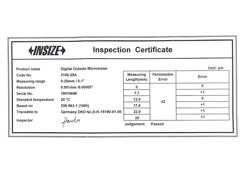 میکرومتر دیجیتال اینسایز مدل 25A-3109