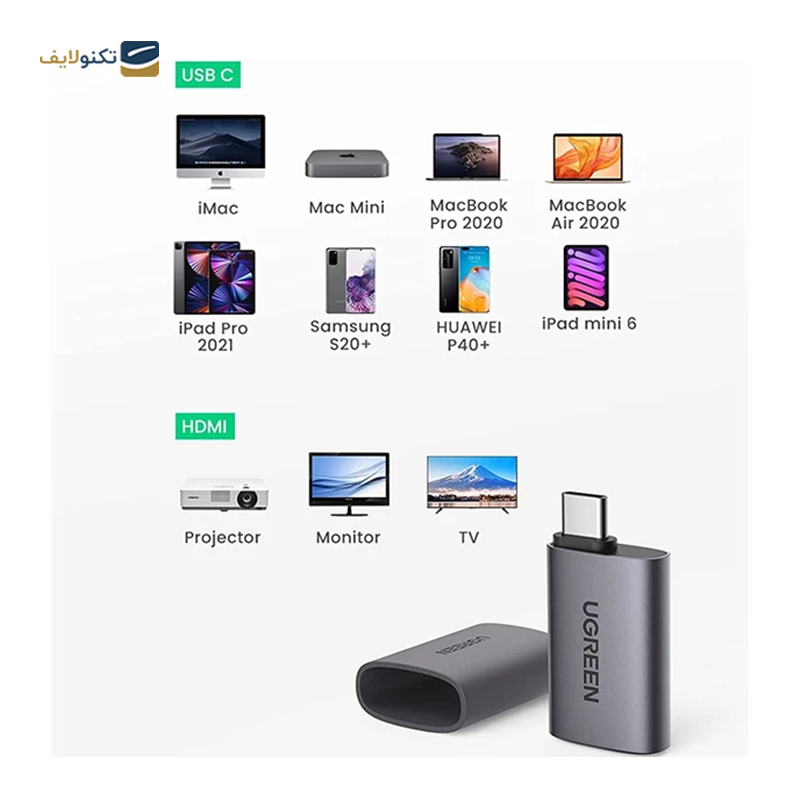 gallery-مبدل USB-C به HDMI یوگرین مدل US320 70450-gallery-3-TLP-32028_2f0803ab-9cf1-4f71-a5f7-f974d5a1a602.png
