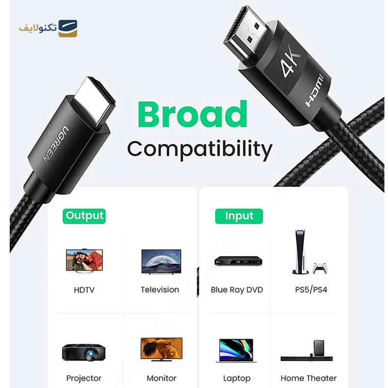 gallery-کابل HDMI یوگرین مدل HD119 40101 طول 2 متر copy.png