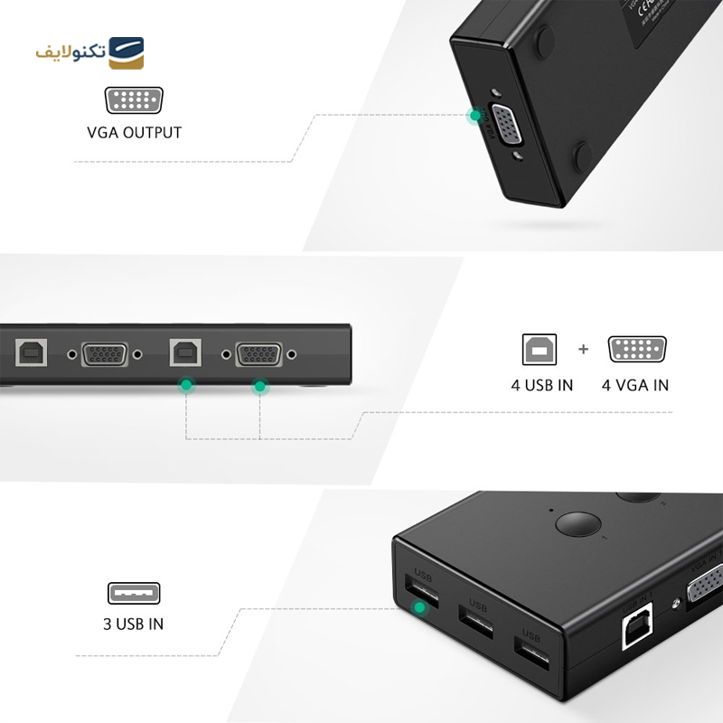 gallery-سوئیچ KVM یوگرین مدل CM154 50280-gallery-3-TLP-32131_8050a7b0-b428-4040-9505-247dfd903d7b.png