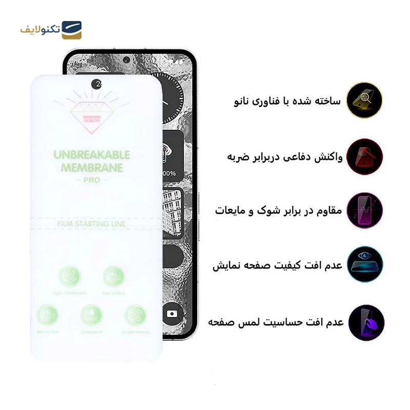 gallery-گلس مات گوشی ناتینگ Phone 2 اپیکوی مدل Hydrogel-Matte copy.png