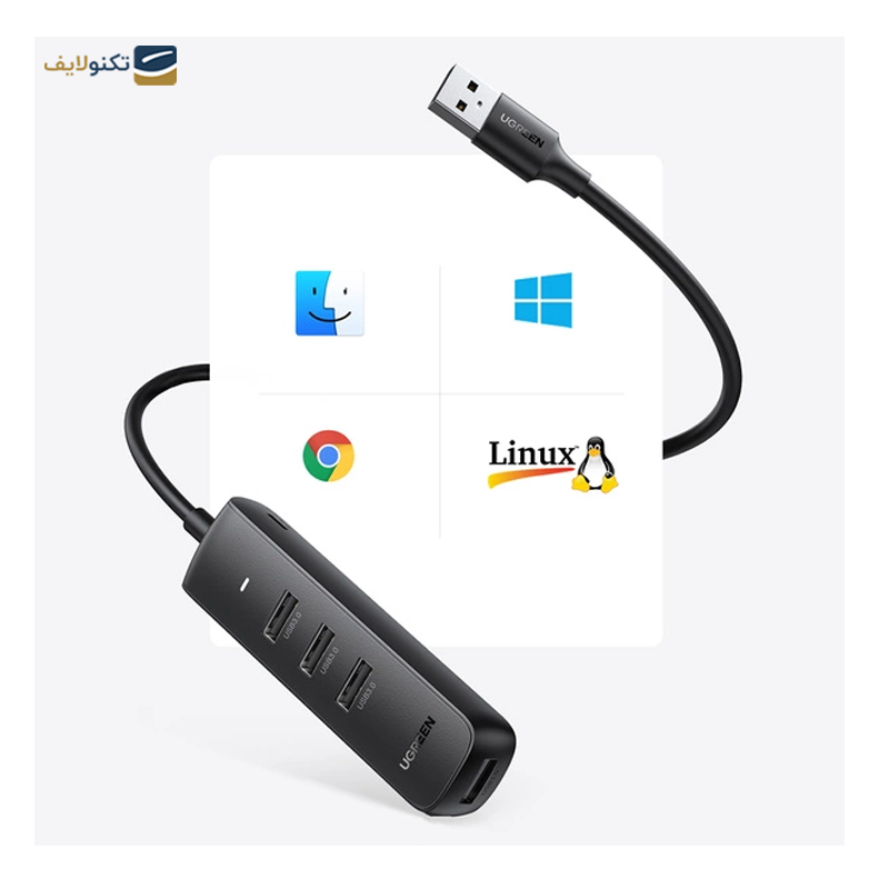gallery-هاب 3.0 USB یوگرین 4 پورت مدل 80657 CM416-gallery-2-TLP-36248_ea99aed1-731b-4704-ba73-2c7e0235a996.png gallery-هاب 3.0 USB یوگرین 4 پورت مدل 80657 CM416-gallery-2-TLP-36248_ea99aed1-731b-4704-ba73-2c7e0235a996.png