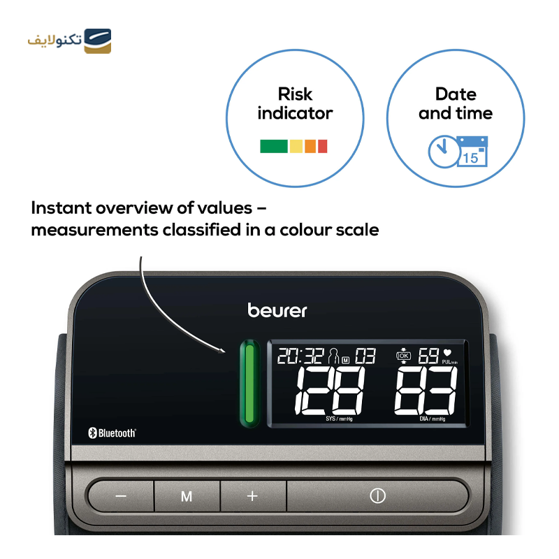 gallery-فشارسنج دیجیتال بیورر مدل BM 77 copy.png