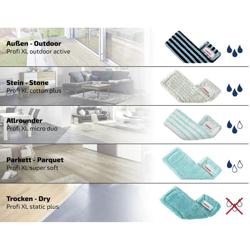 ست سطل و زمین شوی لایف هایت مدل PROFI کد 55096 ست سطل و زمین شوی لایف هایت مدل PROFI کد 55096