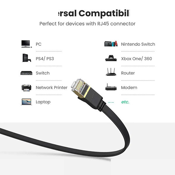 پچ کورد Cat7 یوگرین مدل NW150 پچ کورد Cat7 یوگرین مدل NW150