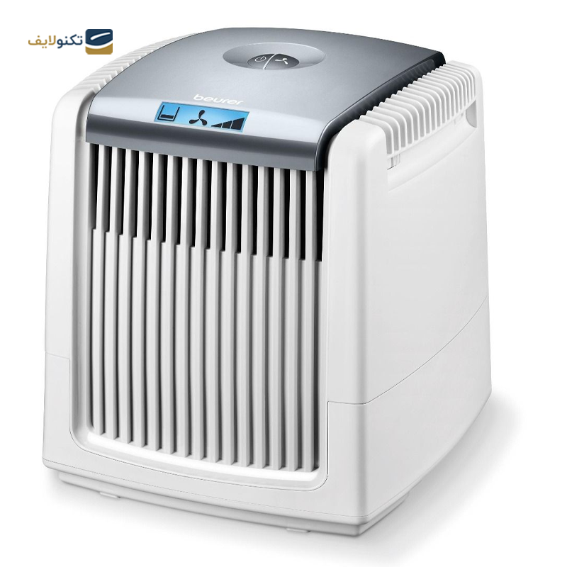 gallery-دستگاه تصفیه هوا شیائومی مدل Air Purifier 4 copy.png