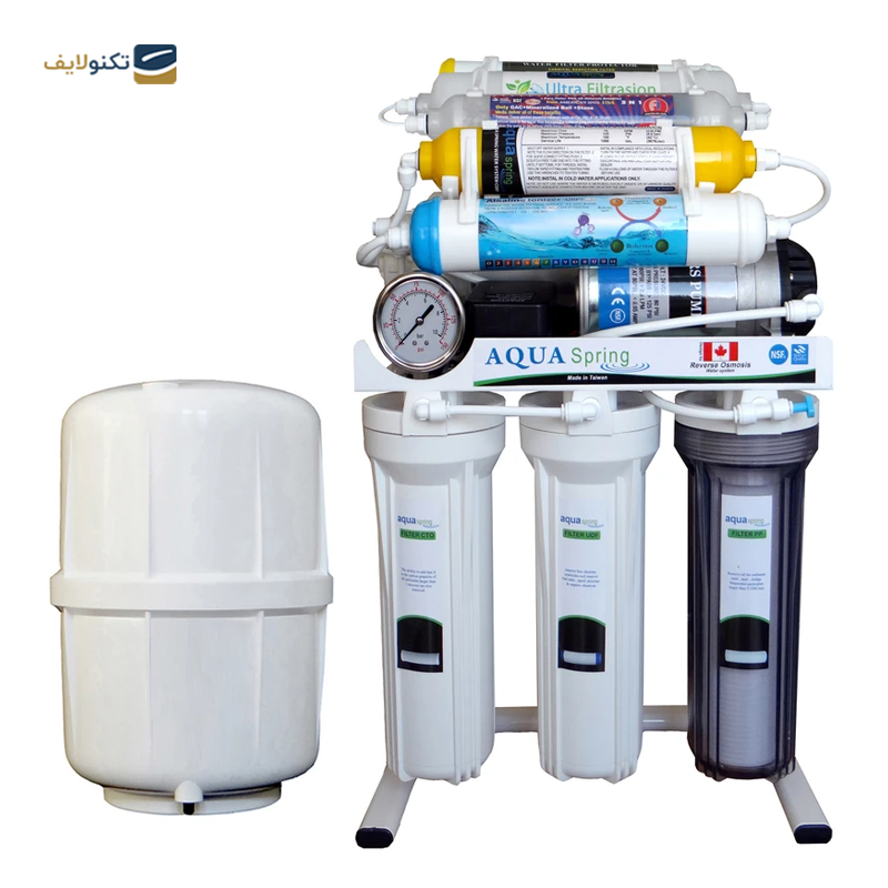 دستگاه تصفیه کننده آب آکوآ اسپرینگ مدل RO-AF2200 دستگاه تصفیه کننده آب آکوآ اسپرینگ مدل RO-AF2200