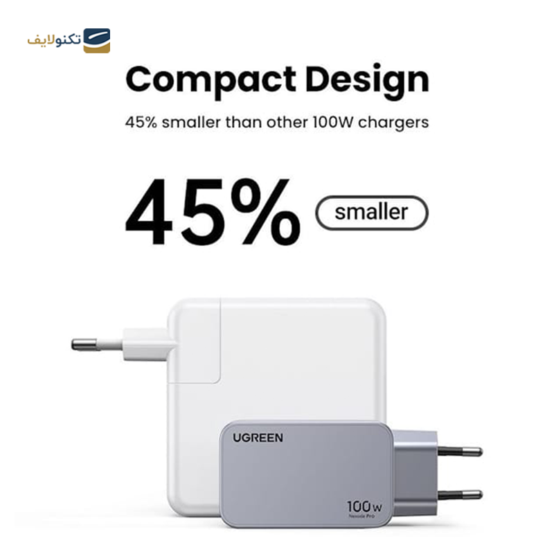 gallery-شارژر رومیزی یوگرین مدل Nexode CD333 90903 توان 300 وات  copy.png