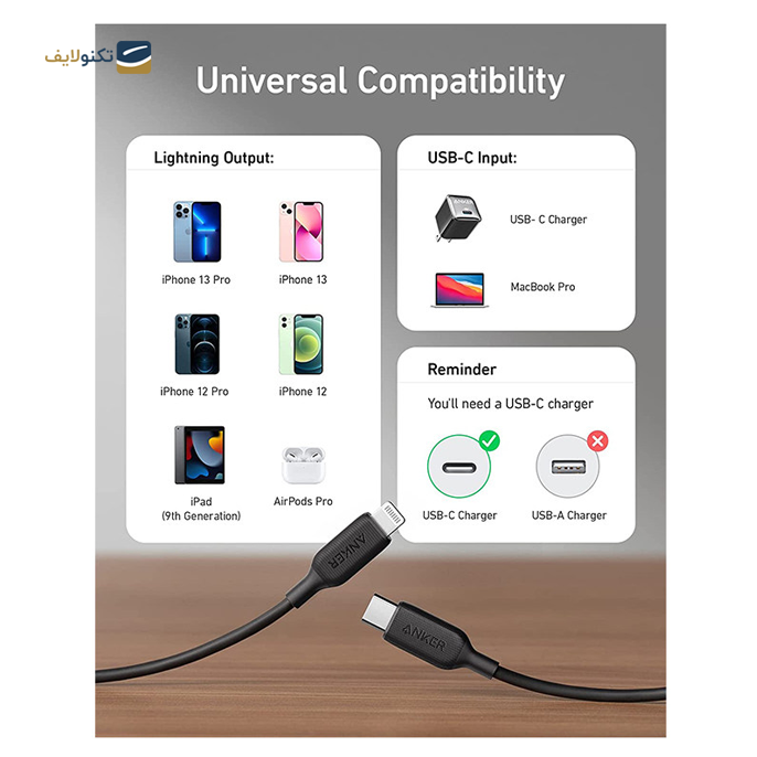 gallery- کابل تبدیل تایپ سی به لایتنینگ انکر مدل PowerLine 3 A8831H11 به طول 0.3 متر-gallery-3-TLP-6218_def0234b-d06f-4885-aa29-ff57548d6726.png