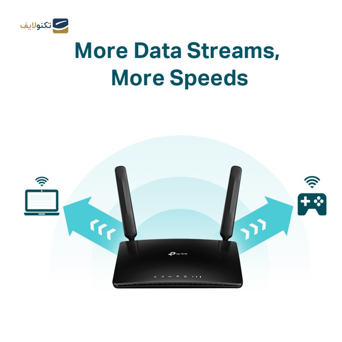 gallery- مودم 4.5G تی پی-لینک مدل Archer Mr600 V2 copy.png