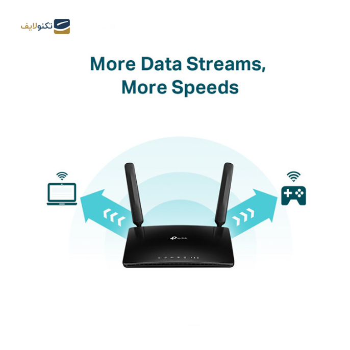 gallery- مودم روتر بی سیم 4G LTE تی پی-لینک مدل MR400 V4.20-gallery-3-TLP-6654_ddb26b96-9a73-4c25-9188-5e7485c1830d.png