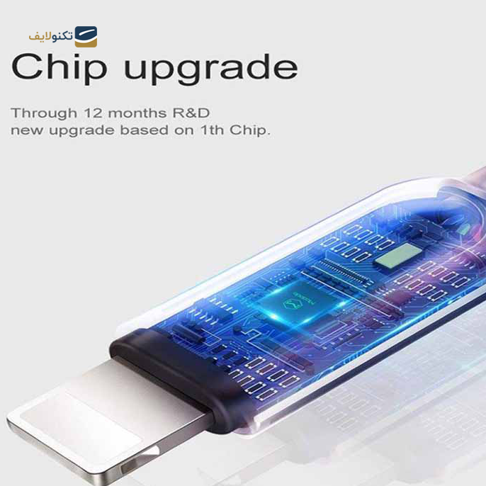 gallery- کابل لایتنینگ مک دودو مدل CA-5261 -gallery-3-TLP-6820_cc1a647b-e163-4532-bf69-7a70c29eddcc.png