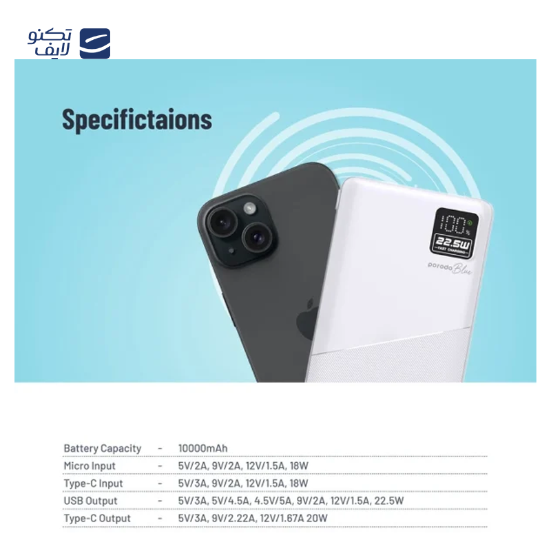 gallery-پاوربانک پرودو مدل PB-PBFCH054 ظرفیت 20000 میلی آمپر ساعت توان 20 وات copy.png gallery-پاوربانک پرودو مدل PB-PBFCH054 ظرفیت 20000 میلی آمپر ساعت توان 20 وات copy.png