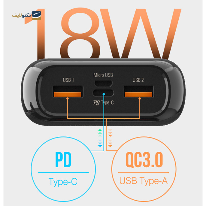 gallery- پاوربانک سیلیکون پاور مدل QS28 ظرفیت 20000 میلی آمپر ساعت-gallery-3-TLP-7735_d124cb7e-9d46-4489-8490-ad91deffd5bd.png