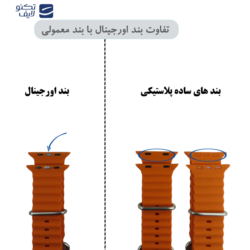 ساعت هوشمند  49 میلی متری ورنا مدل T49 Ultra با بند فلزی به همراه 2 بند اضافه و شارژر