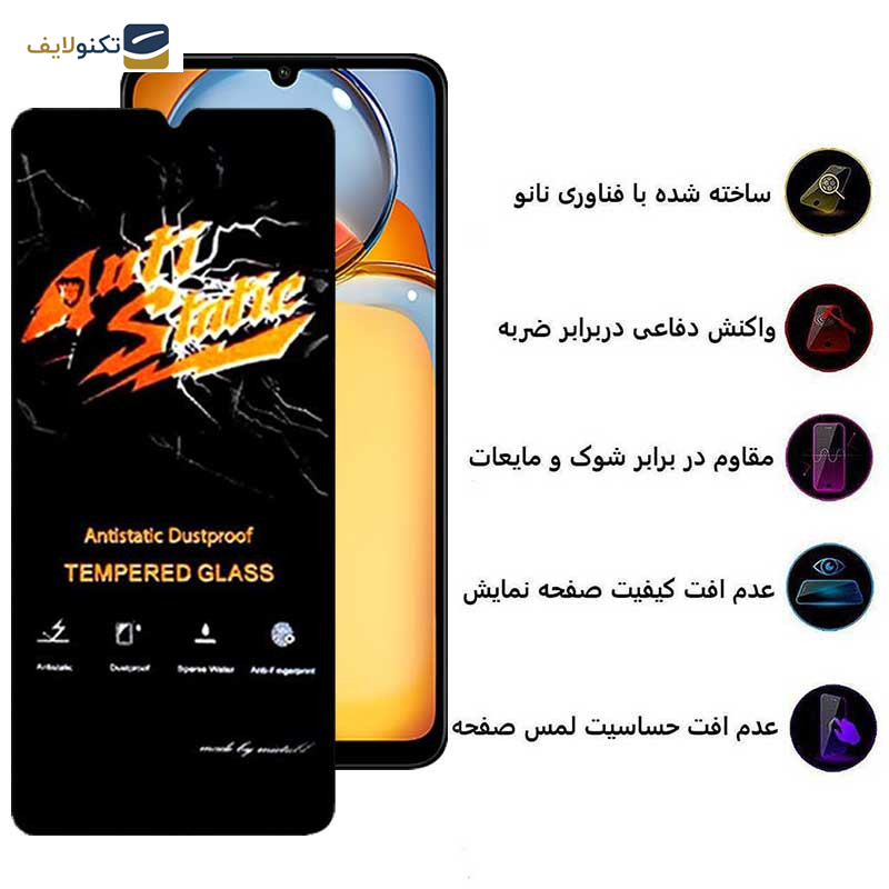 محافظ صفحه نمایش اپیکوی مدل Antistatic Dustproof مناسب برای گوشی موبایل شیائومی Redmi 13C 4G / Poco C65