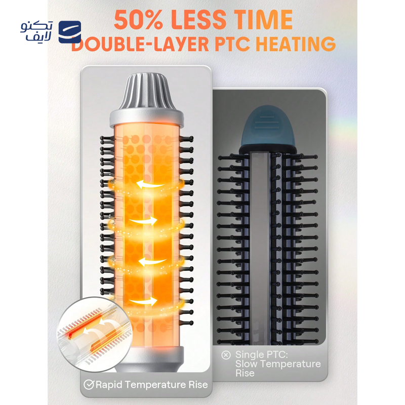 gallery-برس حرارتی شیگلم مدل It-Curl US A Type Plug سایز 38 میلی متر copy.png