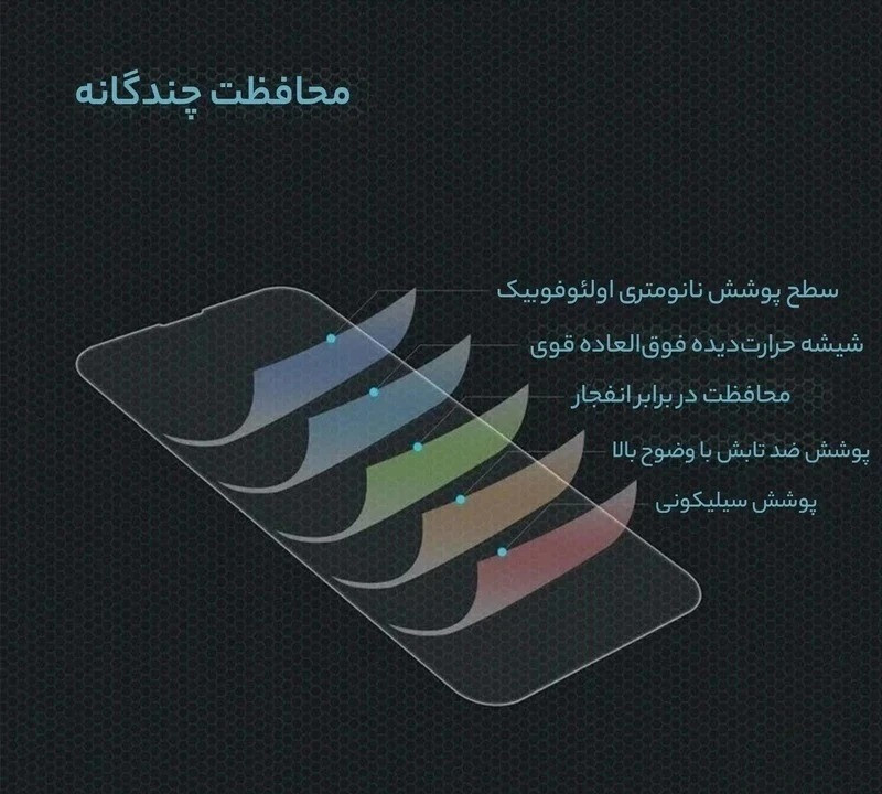 محافظ صفحه نمایش اپیکوی مدل SP Factory مناسب برای گوشی موبایل سامسونگ Galaxy A17/ A26 / A16