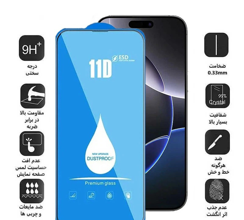 محافظ صفحه نمایش اپیکوی مدل Blue ESD مناسب برای گوشی موبایل اپل iPhone 17 / 16 Pro