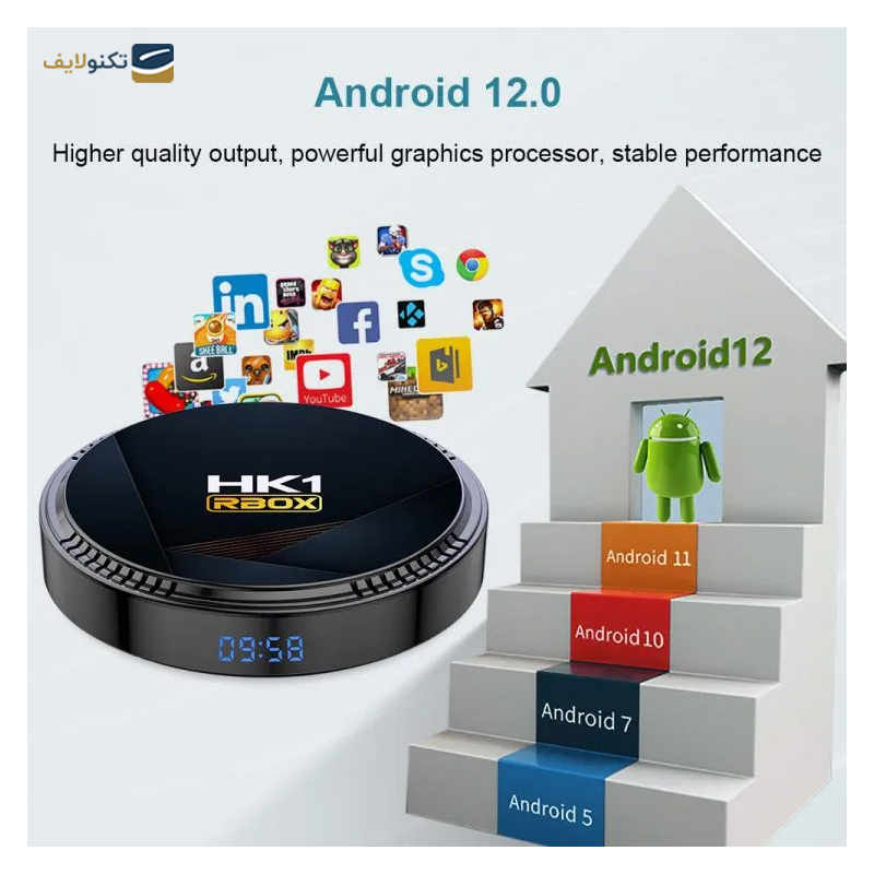 gallery-اندروید باکس اچ‌کی1 مدل RBOX W2 copy.png