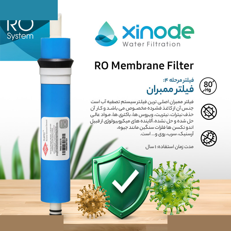فیلتر دستگاه تصفیه آب زینود مدل کیسی RO-CXF106 مجموعه 6 عددی