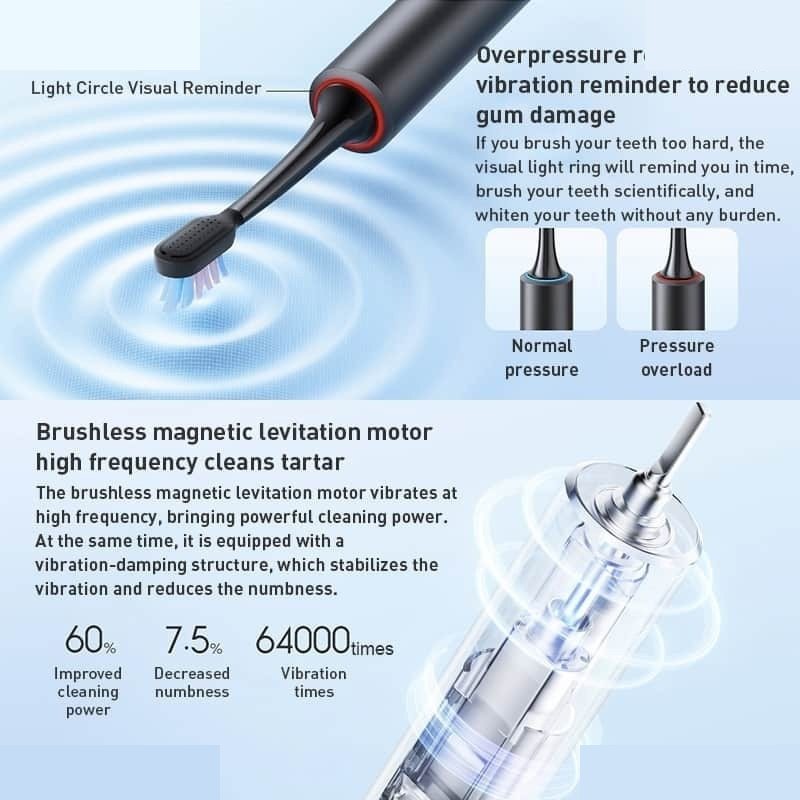 مسواک برقی میجیا مدل T501