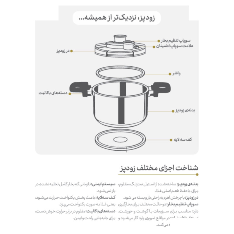 زودپز پارس استیل مدل وستا گنجایش 6 لیتر
