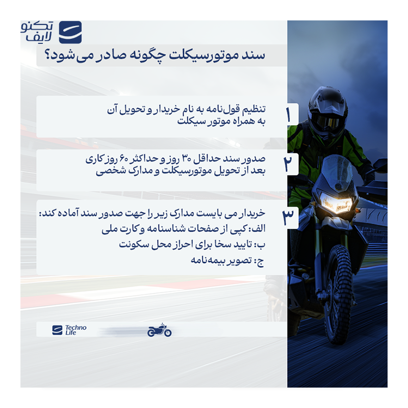 gallery-موتور سیکلت هوندا مدل جنیو 110 سی سی سال 1404-gallery-4-TLP-275218_d8ef3294-c2c0-4a95-b975-004b8f717cd2.png