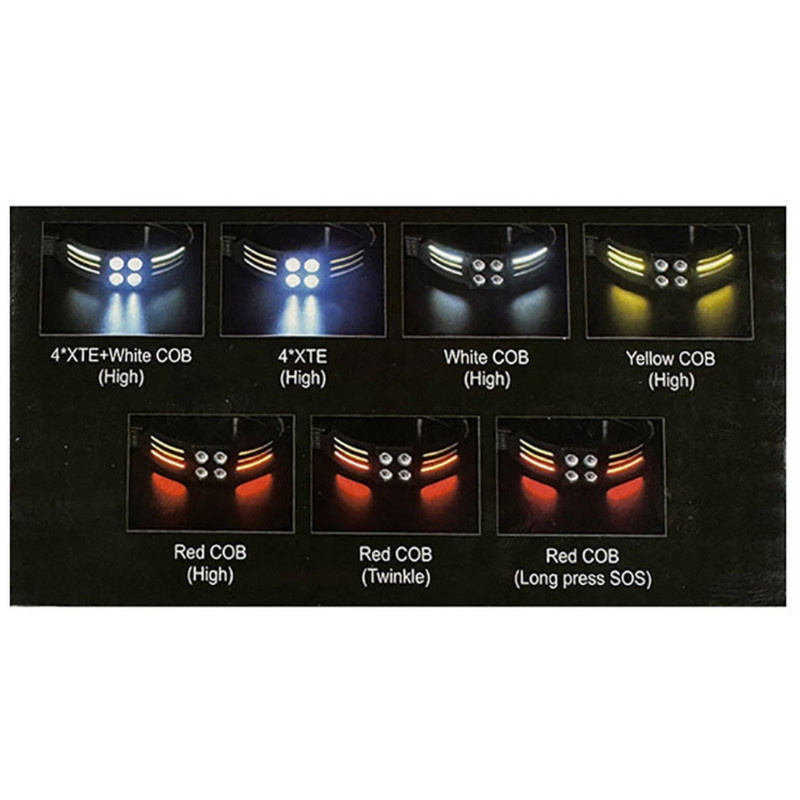 چراغ پیشانی مدل 3-6808