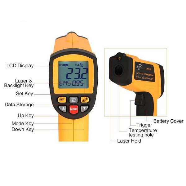 ترمومتر لیزری بنتک مدل GM1150