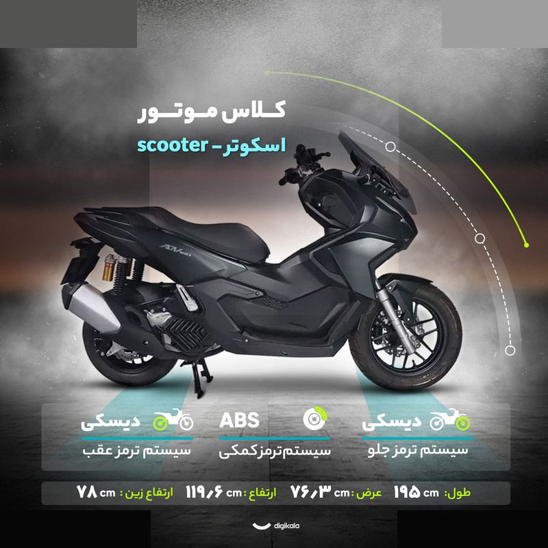 موتور سیکلت هوندا مدل ADV160 سی سی فول  اندونزی ترمز ABS- سال 1403