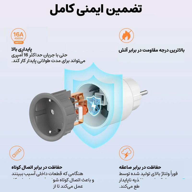 پریز برق هوشمند سونوف مدل S60TPF پریز برق هوشمند سونوف مدل S60TPF