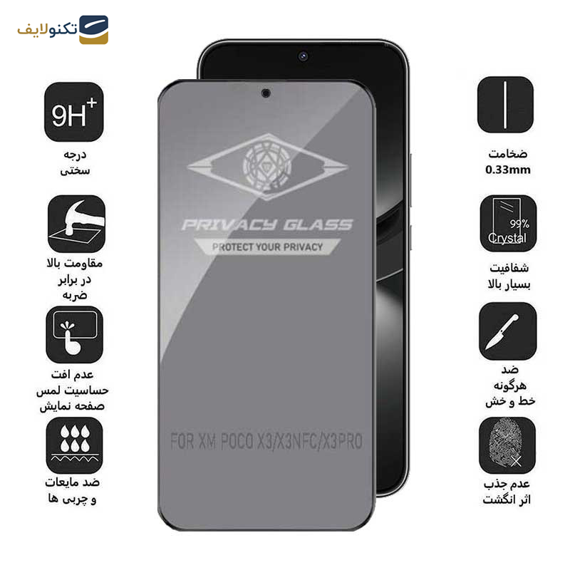 محافظ صفحه نمایش حریم شخصی اپیکوی مدل Privacy مناسب برای گوشی موبایل هوآوی Nova 12 / Nova 12 Lite / Nova 11 SE / Nova 10 SE محافظ صفحه نمایش حریم شخصی اپیکوی مدل Privacy مناسب برای گوشی موبایل هوآوی Nova 12 / Nova 12 Lite / Nova 11 SE / Nova 10 SE