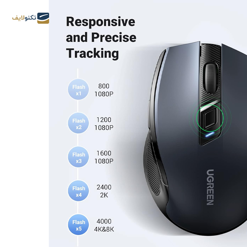 gallery-ماوس بی سیم یوگرین مدل MU006 15064 copy.png