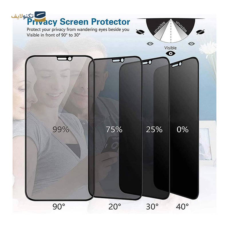 gallery-گلس گوشی پوکو X5 Pro اپیکوی مدل Airacy پرایوسی copy.png gallery-گلس گوشی پوکو X5 Pro اپیکوی مدل Airacy پرایوسی copy.png